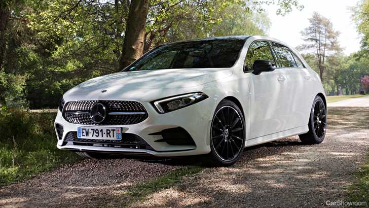 2019 Mercedes-Benz A200 AMG-Line