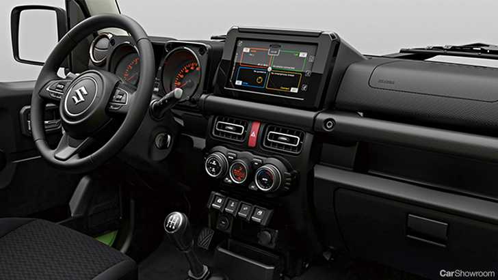 2019 Suzuki Jimny 'Sierra'