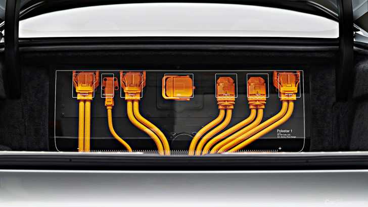 2019 Polestar 1