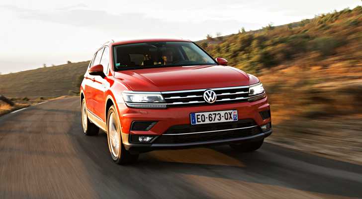2018 Volkswagen Tiguan Allspace