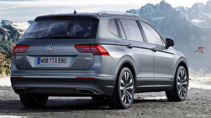 2018 Volkswagen Tiguan Allspace