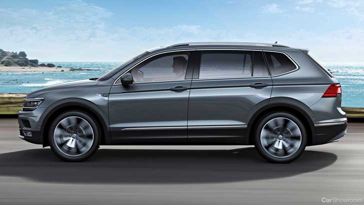 2018 Volkswagen Tiguan Allspace