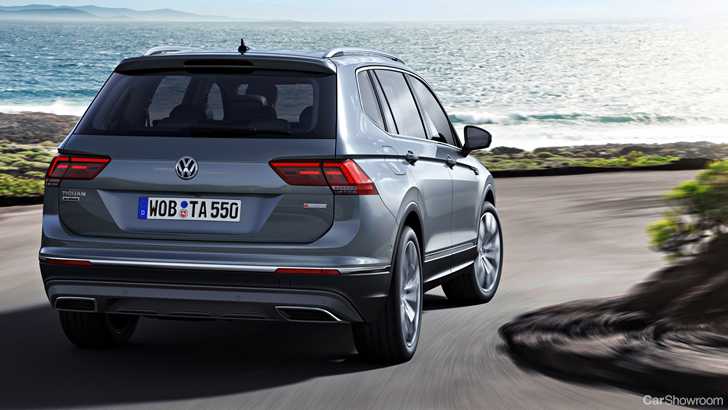 2018 Volkswagen Tiguan Allspace