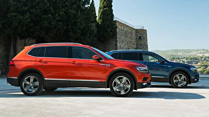 2018 Volkswagen Tiguan Allspace