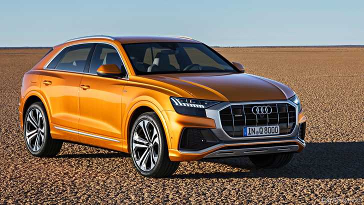 2019 Audi Q8