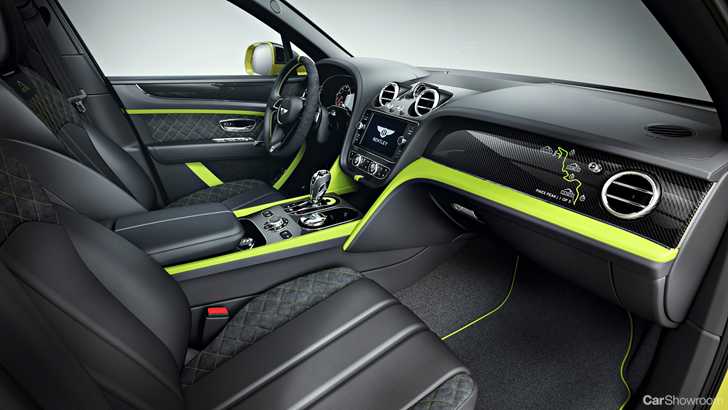 2018 Bentley Bentayga W12 Pikes Peak Edition