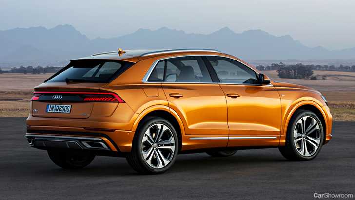 2019 Audi Q8