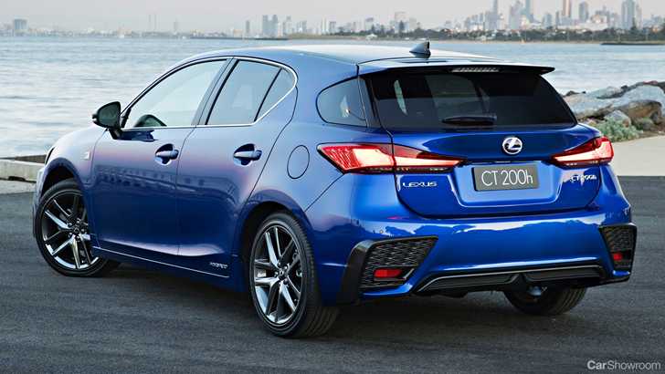 2018 Lexus CT200h F-Sport