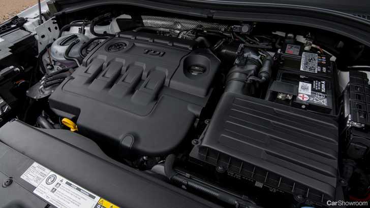 Skoda's Hot Kodiaq vRS To Get Bi-Turbo TDI Power