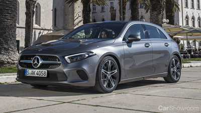 W177 Mercedes-Benz A-Class Gets AU Pricing, Specs