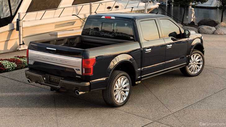 2019 Ford F-150 Limited Gets Raptor’s 335kW Bi-Turbo V6