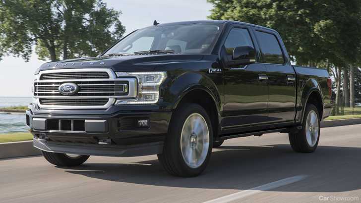 2019 Ford F-150 Limited Gets Raptor’s 335kW Bi-Turbo V6