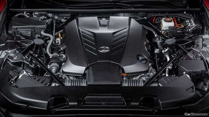 Lexus Preparing Beefier LC F As Flagship V8 GT