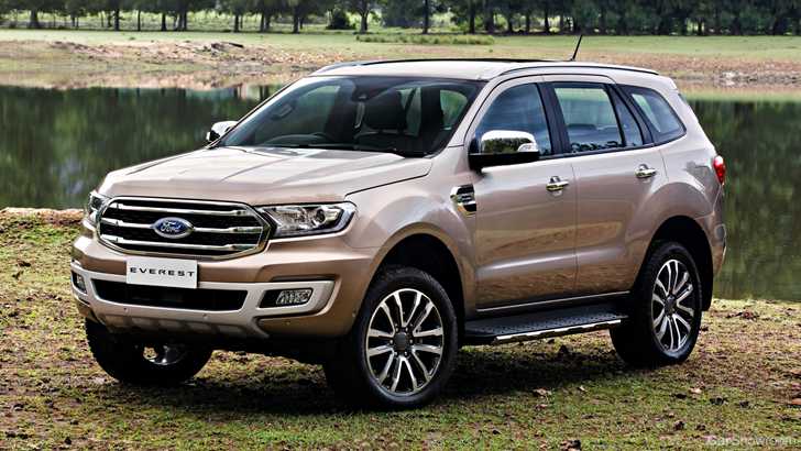 2019 Ford Everest Titanium AWD Biturbo