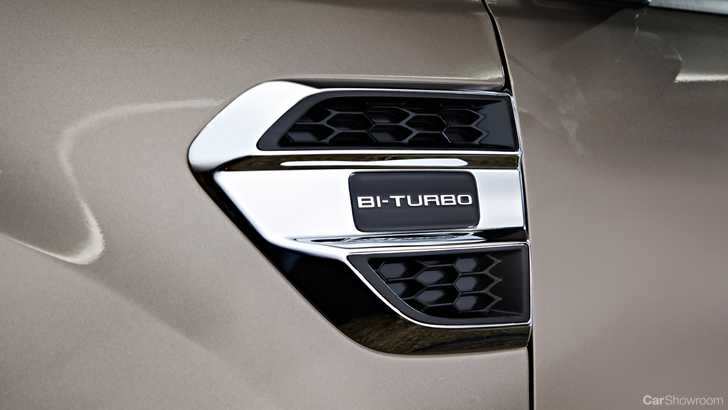 2019 Ford Everest Titanium AWD Biturbo