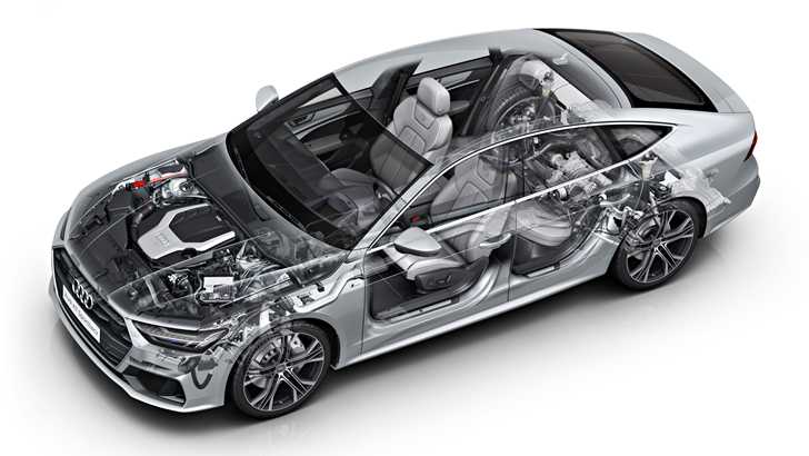 2019 Audi A7 Sportback 55TFSI Quattro S-Line