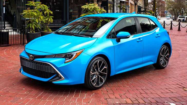 Toyota AU Details All-New 2018 Corolla Hatch