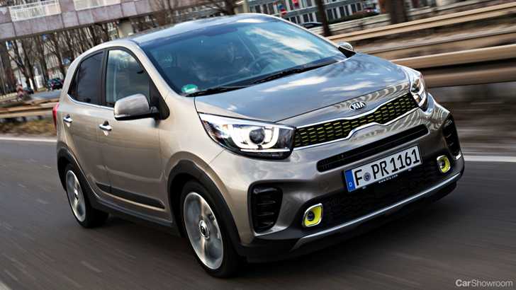 2018 Kia Picanto X-Line (Overseas Market)
