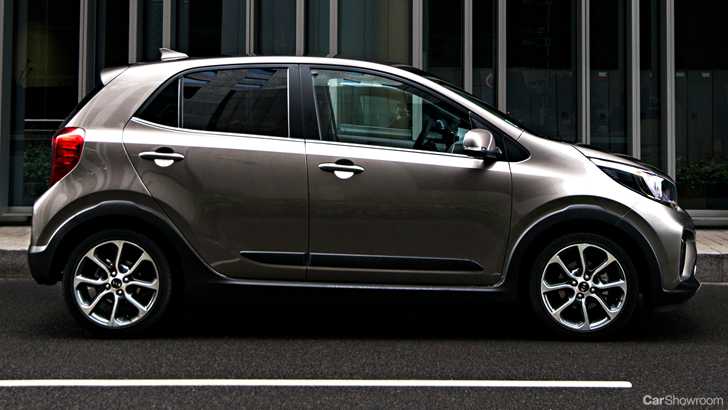 2018 Kia Picanto X-Line (Overseas Market)