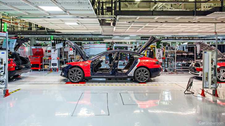 Elon Musk May Take Tesla Private – Gallery