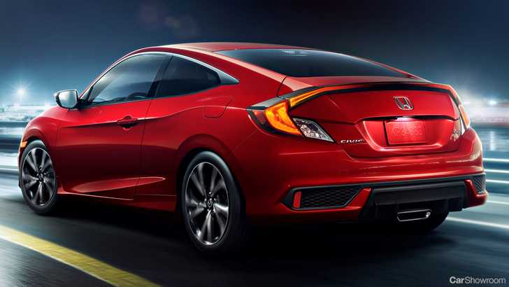 2019 Honda Civic Bursts Into US Market – Gallery