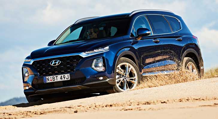 2018 Hyundai Santa Fe Highlander