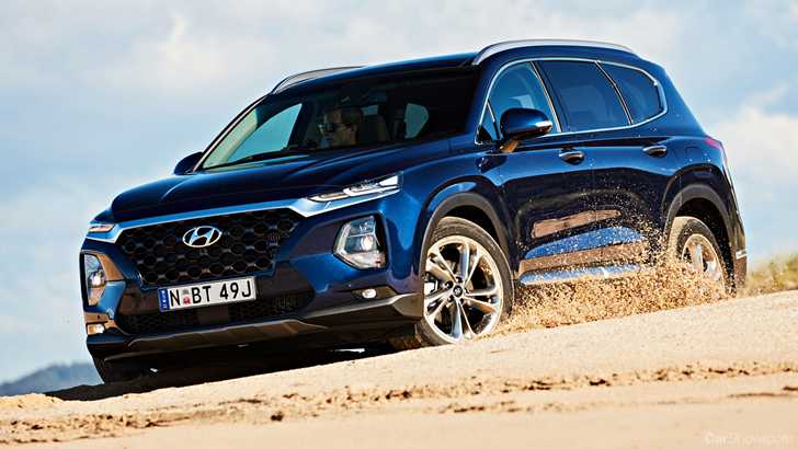 2018 Hyundai Santa Fe Highlander