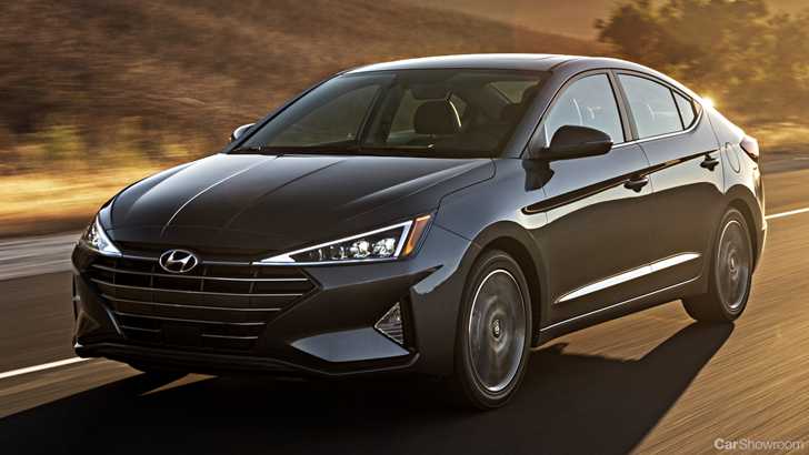 2019 Hyundai Elantra