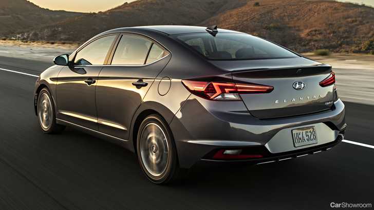 2019 Hyundai Elantra