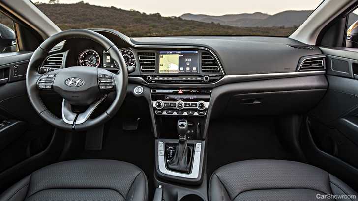 2019 Hyundai Elantra