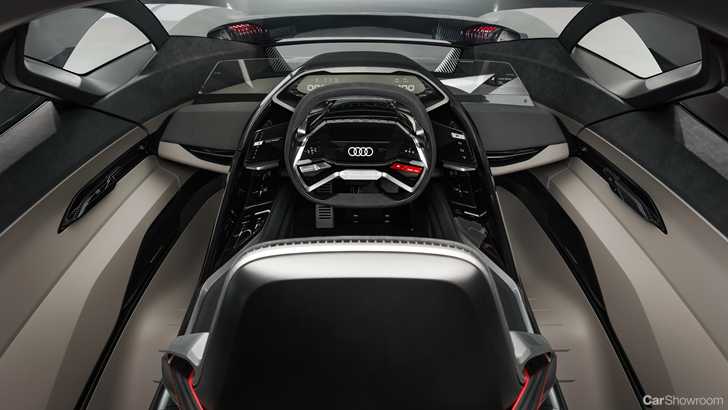 2018 Audi PB18 e-tron Concept