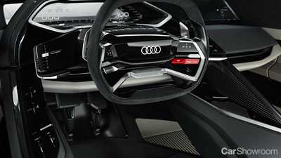 2018 Audi PB18 e-tron Concept