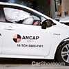 2019 Toyota Corolla Hatch Gets 5-Star ANCAP Rating – Gallery
