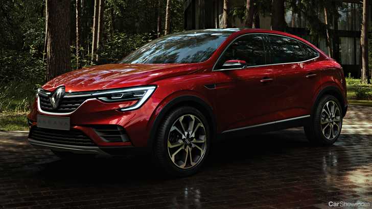 2019 Renault Arkana