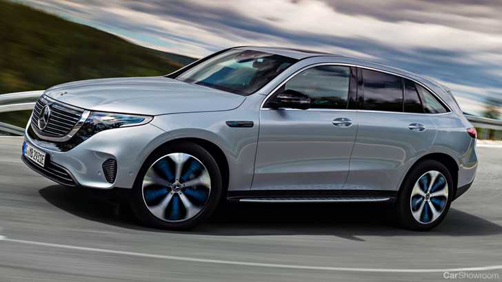 2019 Mercedes-Benz EQC Arrives – Gallery