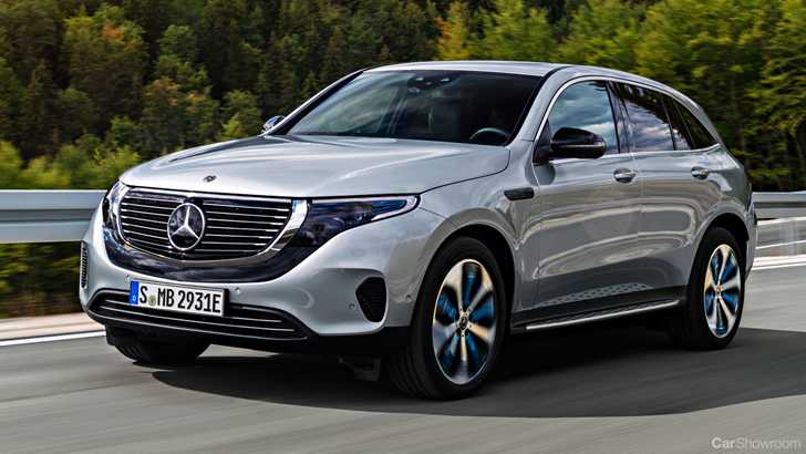 2019 Mercedes-Benz EQC Arrives – Gallery