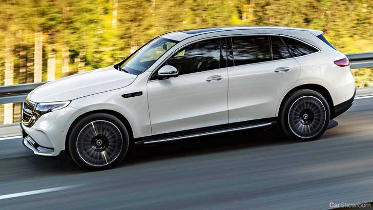 2019 Mercedes-Benz EQC Arrives – Gallery