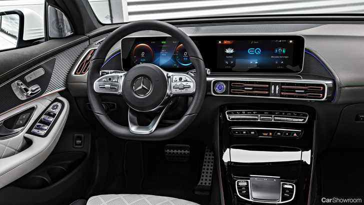 2019 Mercedes-Benz EQC Arrives – Gallery