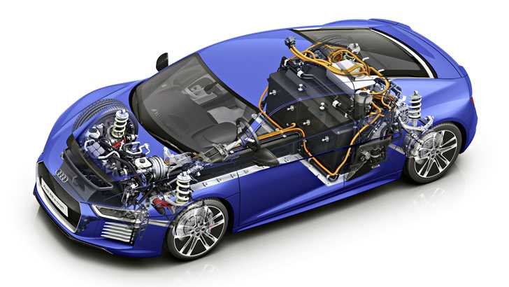 2022 Audi R8 To Be Reborn As E-Tron – Gallery