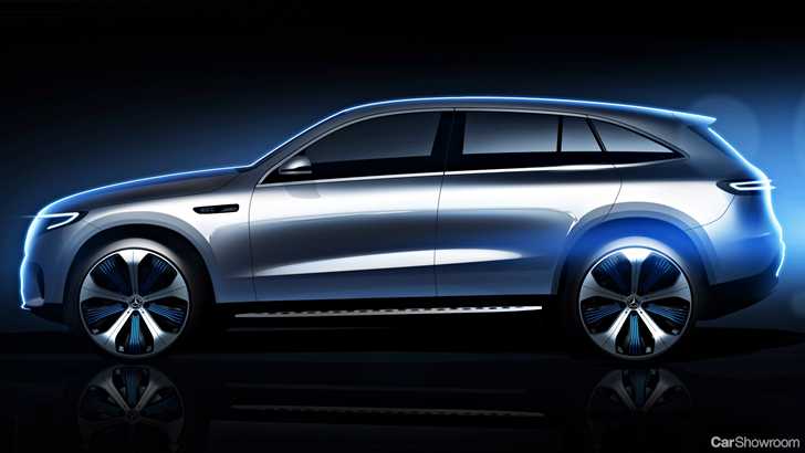 Mercedes-Benz EQ: 7-Years, 130-Variants, €10-Billion, And An EQ-S – Gallery