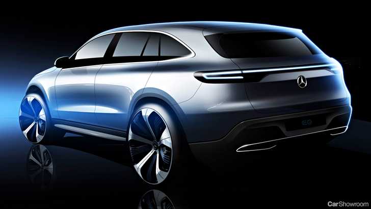 Mercedes-Benz EQ: 7-Years, 130-Variants, €10-Billion, And An EQ-S – Gallery