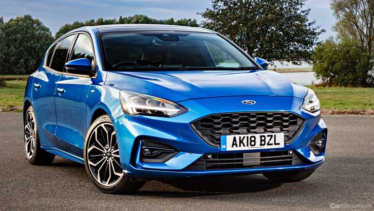 2019 Ford Focus Coming December: Two Bodystyles, From $26k – Gallery