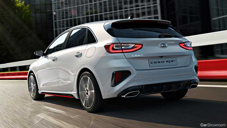 2018 Kia Ceed GT