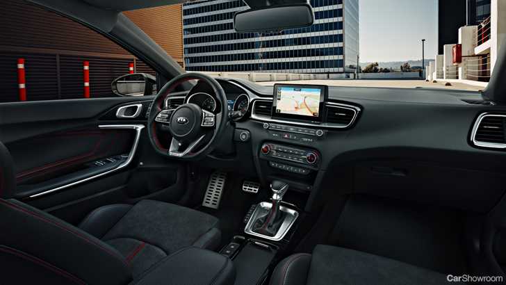 2018 Kia Ceed GT