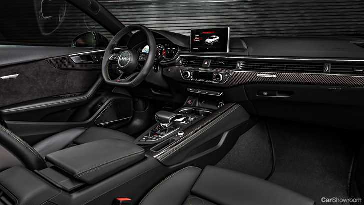 2018 Audi RS5 Sportback – North America