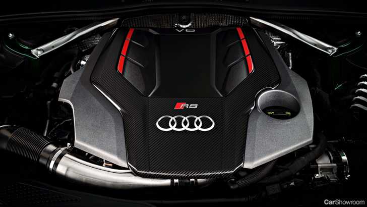 2018 Audi RS5 Sportback – North America