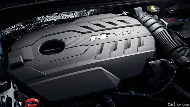 2019 Hyundai i30 Fastback N