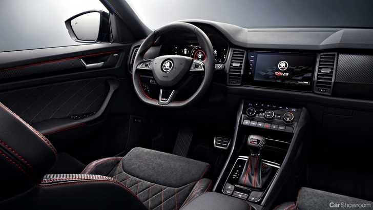 2019 Skoda Kodiaq RS