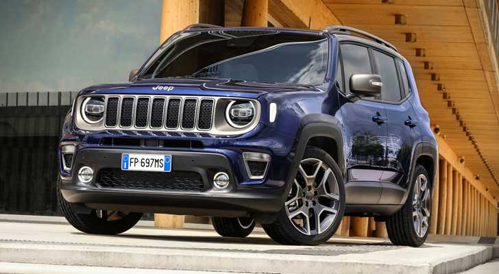 2018 Jeep Renegade Limited