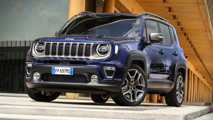 2018 Jeep Renegade Limited